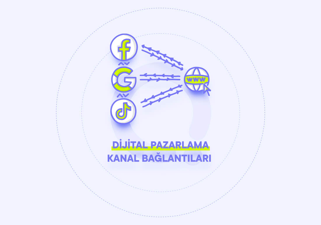dijital-pazarlama-kanal-baglantilari