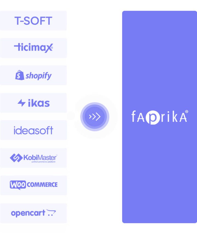 faprika-altyapi-tasima-768x910