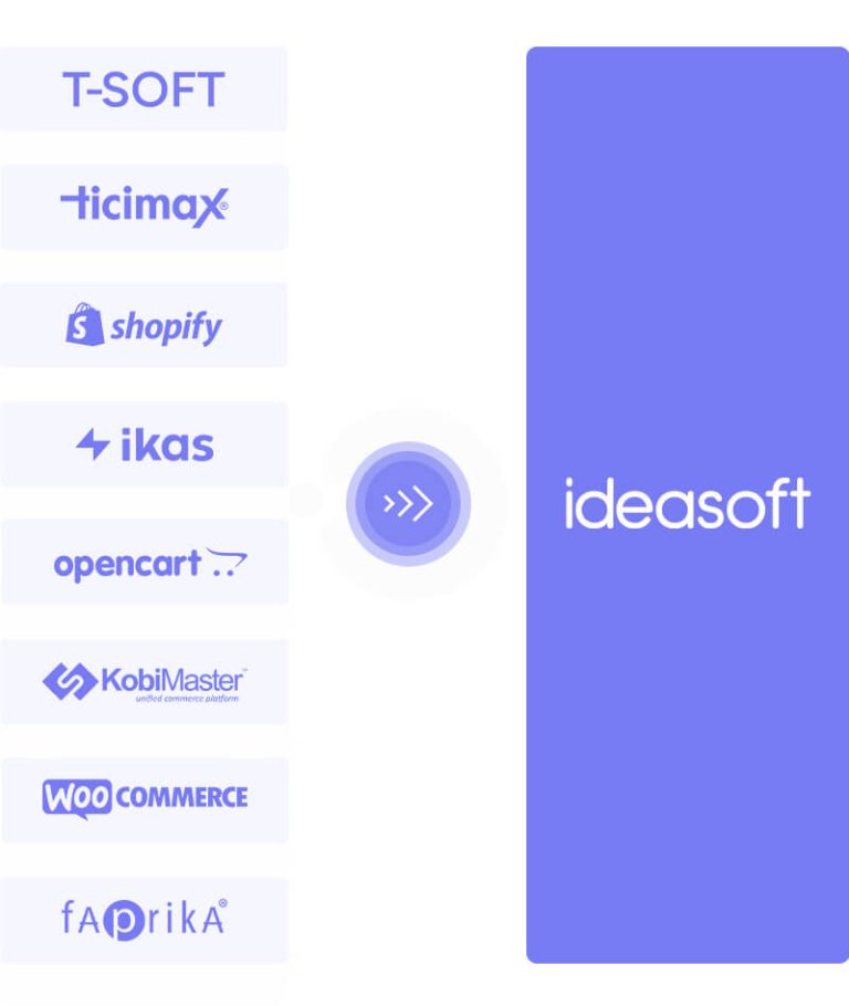 ideasoft-altyapi-tasima-768x910