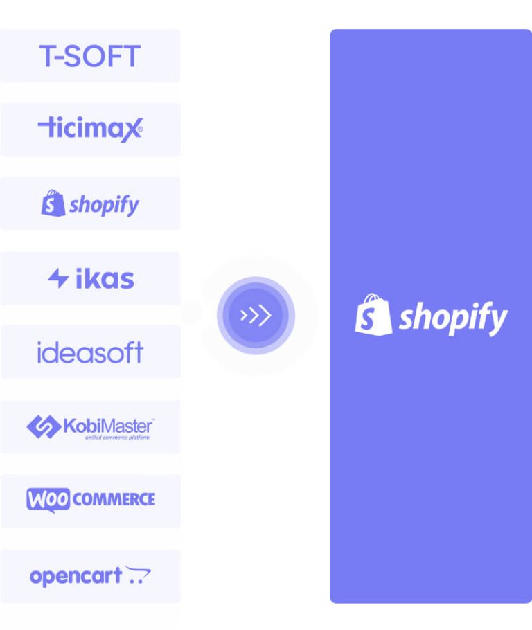 ideasoft-altyapi-tasima-shopify-768x910
