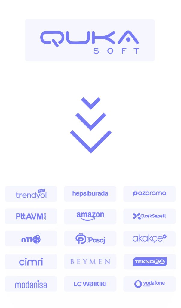 ideasoft-pazaryeri-entegrasyonu-qukasoft-602x1024