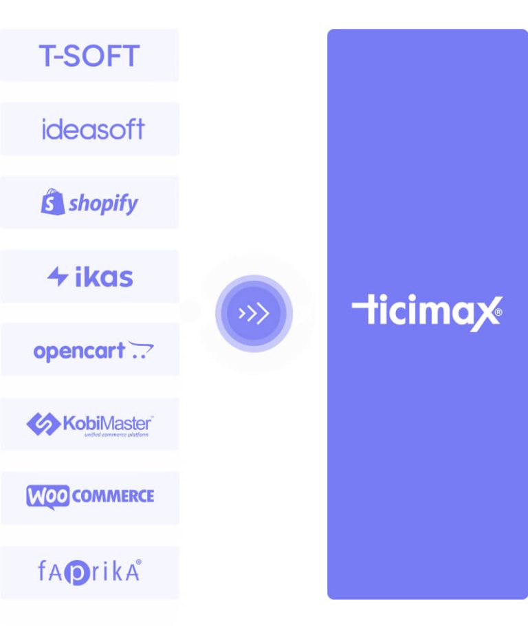 ticimax-altyapi-tasima-768x910